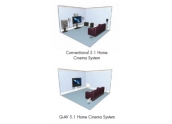 Q Acoustics Q AV 3.1 sistema cine en casa de altavoces frontales y subwoofer de 