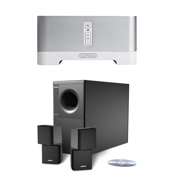 Sonos Connect Amp + Bose Acoustimass 3