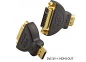 AudioQuest HDMI DVI Adaptor